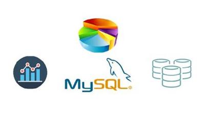 Practical SQL Masterclass - Learn  MySQL - Beginner to Guru A3c7a13c4707cb60acfc0d8ae1716f84