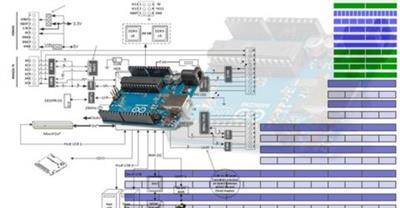 Program Arduino Like A Professional with Registers (Update)