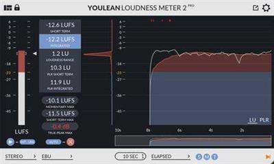 Youlean Loudness Meter Pro 2  v2.4.1