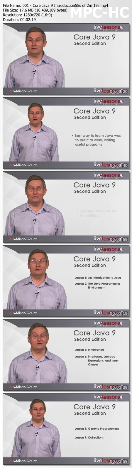 Cay S Horstmann - Core Java course (Version 9)