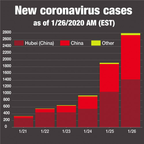 NHK - The Body Vs. Coronavirus (2020)