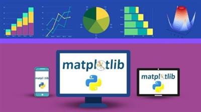 Comprehensive Data visualization with MatDescriptionlib in Python