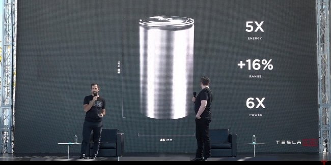 Panasonic хочет выпускать новые аккумуляторы Tesla