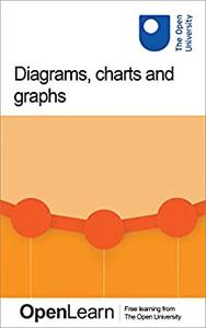 Diagrams, charts and graphs