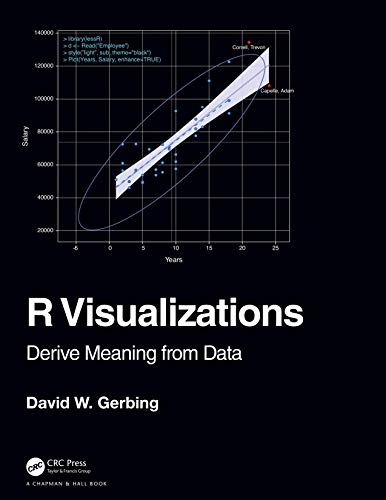 R Visualizations: Derive Meaning from Data (True EPUB)