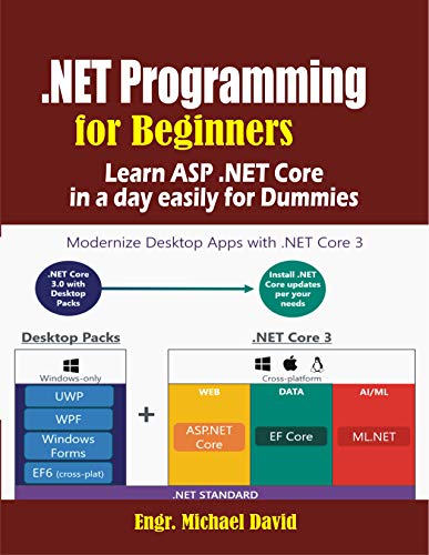 .NET Programming for Beginners : Learn ASP .NET Core in a day easily for Dummies