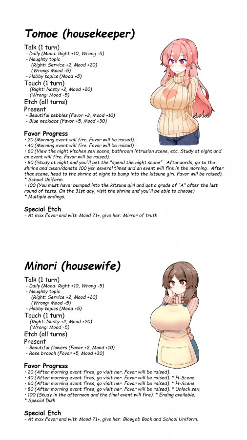 DojinOtome - Housemaid Ladies Disturb My Study! Version 1.06 Win/Android (eng)