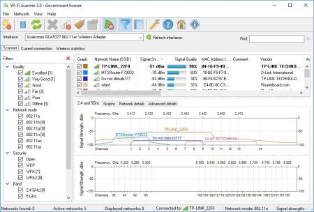 LizardSystems Wi Fi Scanner 5.1.0.299