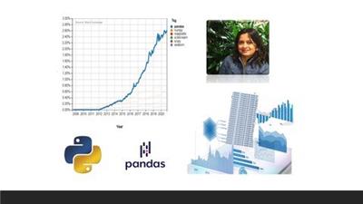 Udemy -  Python Pandas for Business Analytics Data Science Level 1