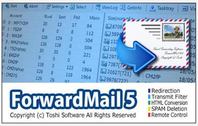 ForwardMail for System Administrators 5.12.00 Portable