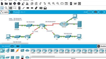 CCNA v7.0 packet tracer labs guide