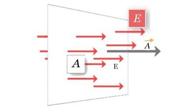 Udemy - Physics of Electrostatics (AP Physics, IIT JEE, NEET)