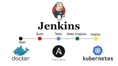 Udemy - DevOps with Jenkins Pipeline, Ansible, Kubernetes & Docker