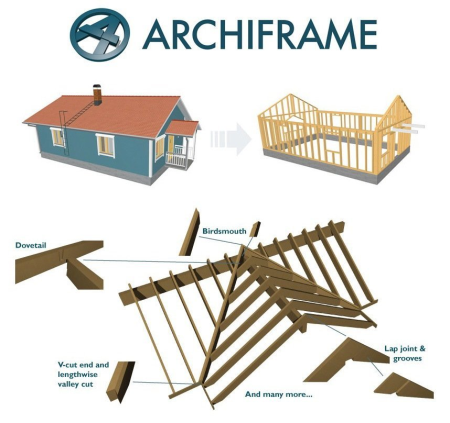 ArchiFrame for Archicad 2020 10 19 for AC 22 23 24