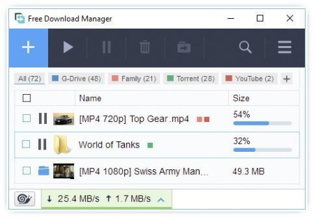 Free Download Manager 6.13.1 Build 3480 Multilingual