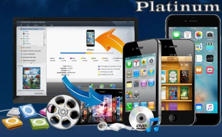 ImTOO iPhone Transfer Platinum 5.7.34 Build 20210105 Multilingual