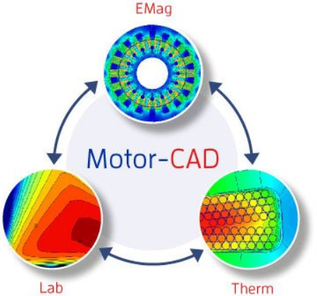 ANSYS Motor CAD 14.1.2 (x64)