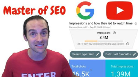 Master SEO and Inbound Marketing on Google and YouTube Search with Videos!