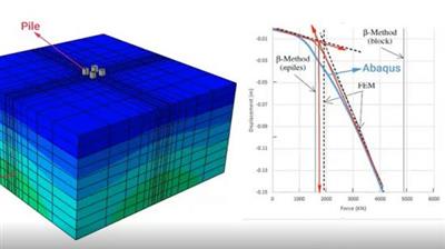 Udemy - Abaqus CAE  Learn civil and geotechnical Analysis (Level 2)