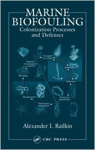 Marine Biofouling Colonization Processes and Defenses