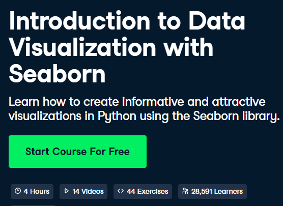Introduction to Data Visualization with Seaborn