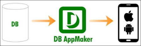 e-World Tech DB AppMaker 4.0.2
