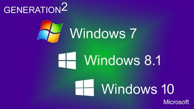 Windows 7 8.1 10 Version 20H2 Build 19042.746 X64 PRO Ultimate ESD en-US January 2021