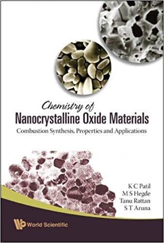Chemistry of Nanocrystalline Oxide Materials: Combustion Synthesis, Properties and Applications