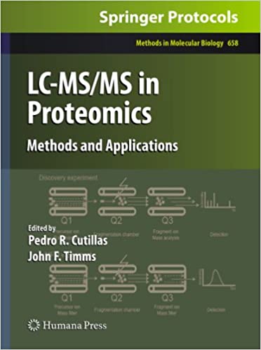 LC MS/MS in Proteomics: Methods and Applications