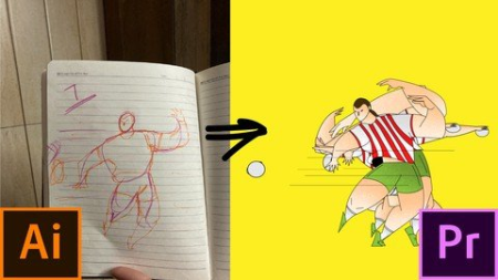 Learn Hand Drawn Animation and Create an amazing gif
