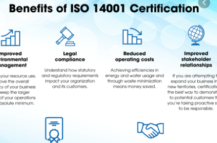 Compliance Obligations | EMS | ISO 14001:2015