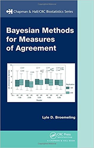 Bayesian Methods for Measures of Agreement