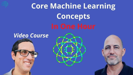 Core Machine Learning Concepts in One Hour