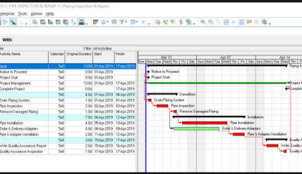 Project Planing with Primavera P6