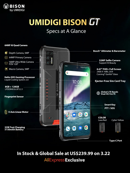 Защищённый смартфон с игровой платформой и большущим аккумулятором. Umidigi Bison GT стал намного важнее предшественника