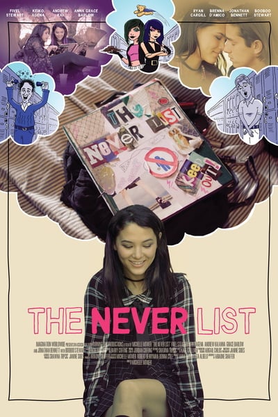 The Never List 2020 WEBRip XviD MP3-XVID