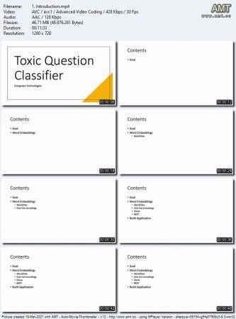 Toxic Question Classification using BERT and  Tensorflow 2.4 E99ae98468ba68e2c251186b10345f94