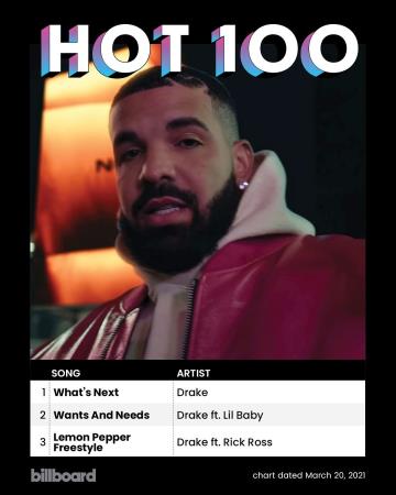 Billboard Hot 100 Singles Chart 20.03.2021 (2021)
