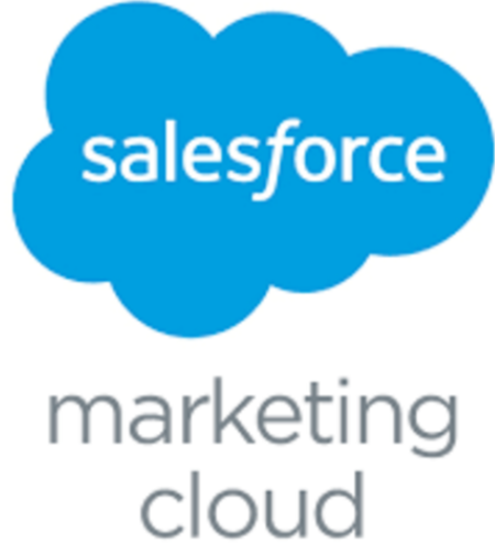 GDPR and Privacy Compliance in Salesforce Marketing Cloud