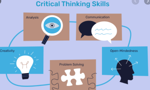 Critical Thinking and  Reasoning Skills Cf190352f703a41c0eb2438f29bd5185