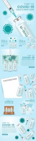 Vaccination against covid 19 coronavirus for treatment of immunization
