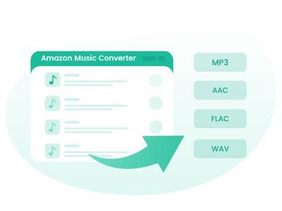 Macsome Amazon Music Downloader 2.2.0 Multilingual
