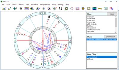 4b02b22624dd2d6f2dbbe21855853544 - Astrology House Janus  5.5 + Portable