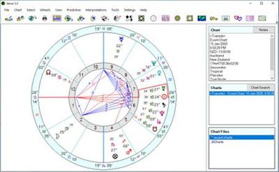 Astrology House Janus 5.5 + Portable