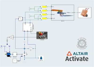 Altair Activate 2021.0.1 build 6410