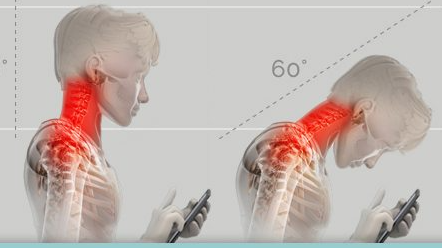 Take control of your neck pain and posture (Updated 3/2021)