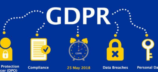 Basic Course on EU General Data Protection Regulation (GDPR)