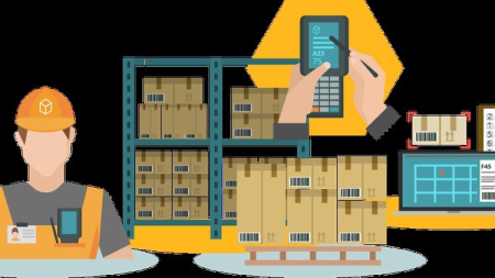 Operation Management : Inventory Management and Control
