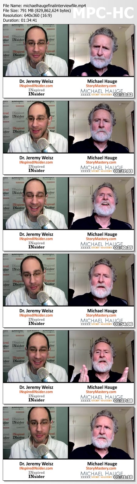 Andre Chaperon & Michael Hauge - The Hollywood Story Method for Marketers