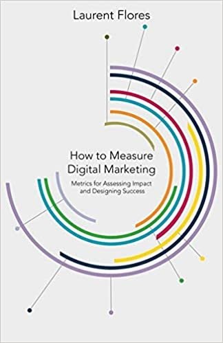 How to Measure Digital Marketing: Metrics for Assessing Impact and Designing Success